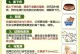 猫下巴毛囊炎的治疗药物及方法（针对猫下巴毛囊炎的药物治疗方案及注意事项）