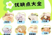 仓鼠窝的木屑更换周期（为什么要定期更换仓鼠窝的木屑？）