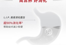 选择小型犬粮，这些牌子最好！（为你的小型犬提供最佳的营养和味觉体验）