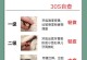 狗狗牙齿更换周期及注意事项（探究狗狗更换牙齿的周期和正确护理方法）