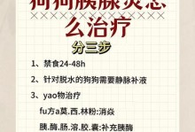 狗胰腺炎治疗要多久？（胰腺炎病程及治疗时间的关键因素分析）