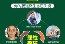 小狗胃肠炎后的饮食调理（科学饮食恢复，让小狗重获健康）