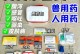 狗肠胃炎的呕吐禁食策略（了解狗肠胃炎，掌握正确禁食时间）