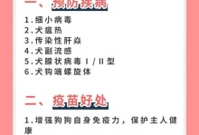 细小病毒传播途径探析（探究细小病毒的传染途径及防控措施）
