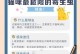 如何应对猫寄生虫问题——保护您的宠物和家庭的健康（猫寄生虫防控措施与治疗方法，让您的家庭远离风险）