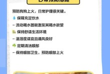 狗狗上火了怎么办？降火食物救急！（狗狗上火的常见原因及应对方法）