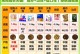 狗狗处方粮该如何持续饲喂？（探索狗狗处方粮的饲喂时长和适应方法）