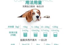 狗得了肺炎该如何饮食？（为您的爱宠提供正确的营养饮食）