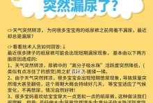 突然频繁排尿的原因解析（了解尿频现象的原因及应对方法）