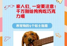 狗吃了巧克力多久会致命？（巧克力中的成分对狗的致命影响）
