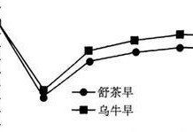 缓行田鼠的饲养方法（营养均衡、环境适宜，让田鼠健康成长）