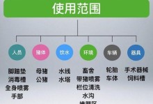 忌廉兔的饲养方法（全面介绍如何饲养忌廉兔，让它们健康成长）