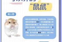 天竺鼠的指甲剪除需注意什么？（养护小宠物，重在细节，剪指甲不容忽视）