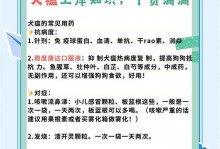狗瘟过后多久能再养？（了解养犬恢复期的重要性）
