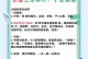 狗瘟过后多久能再养？（了解养犬恢复期的重要性）