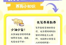 狗狗能吃甜食吗？（蛋糕是否适合喂养狗狗？）