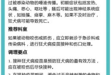 狗的狂犬病发作症状（如何辨别狗是否患有狂犬病？）