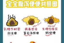 哈士奇拉肚子了怎么办？（哈士奇拉肚子应对措施及预防方法）