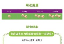 斯氏高山鼠平的饲养方法详解（从环境、饲料、卫生等方面全面呵护宠物鼠）