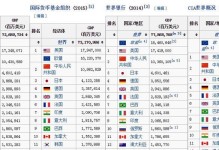 了解美国国犬——寻找真正的美国精神（探索美国国犬的历史、特点和意义）